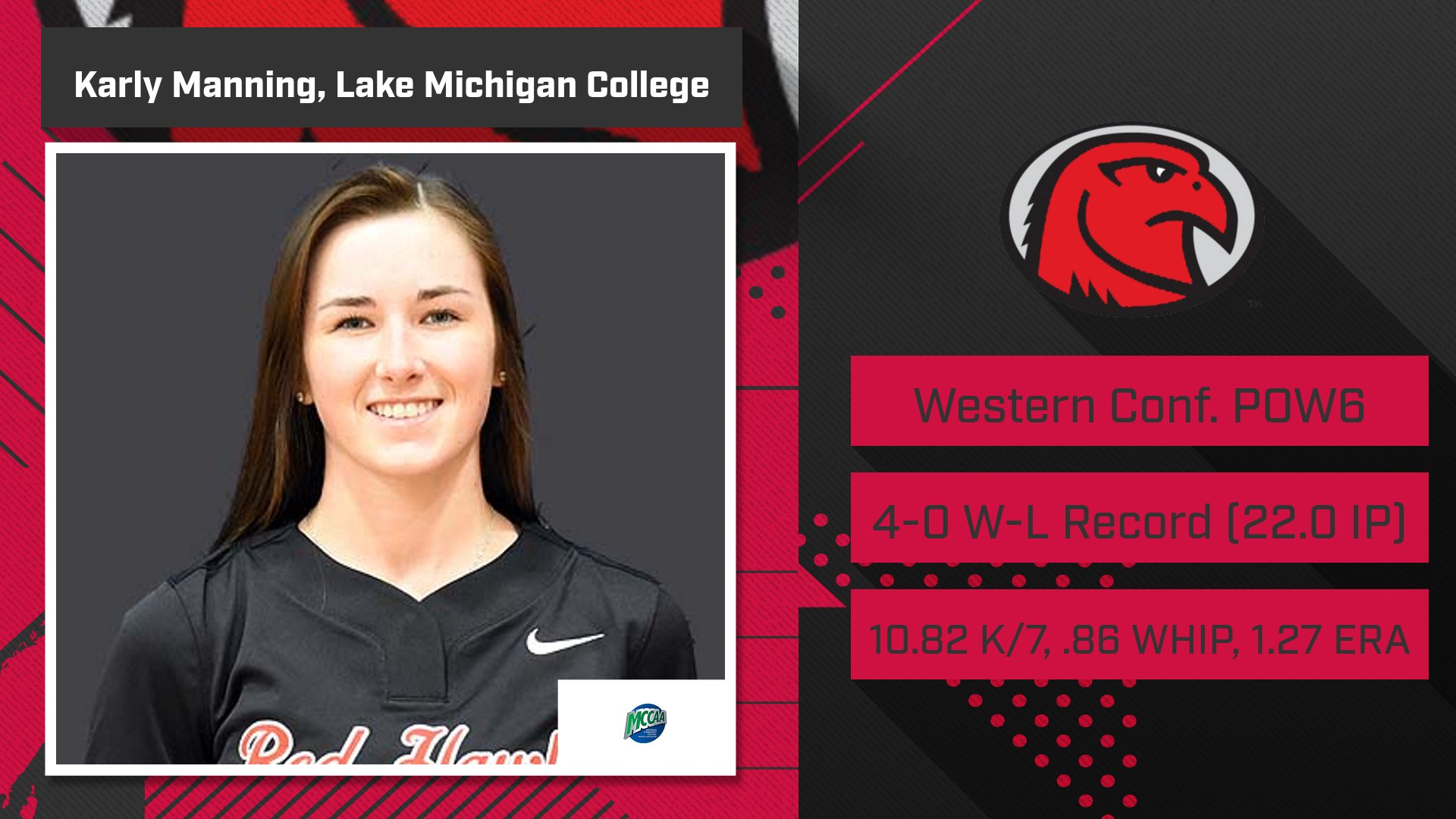 Lake Michigan's Manning Five-Peats MCCAA Western Conference Softball Pitcher of the Week6 Honors