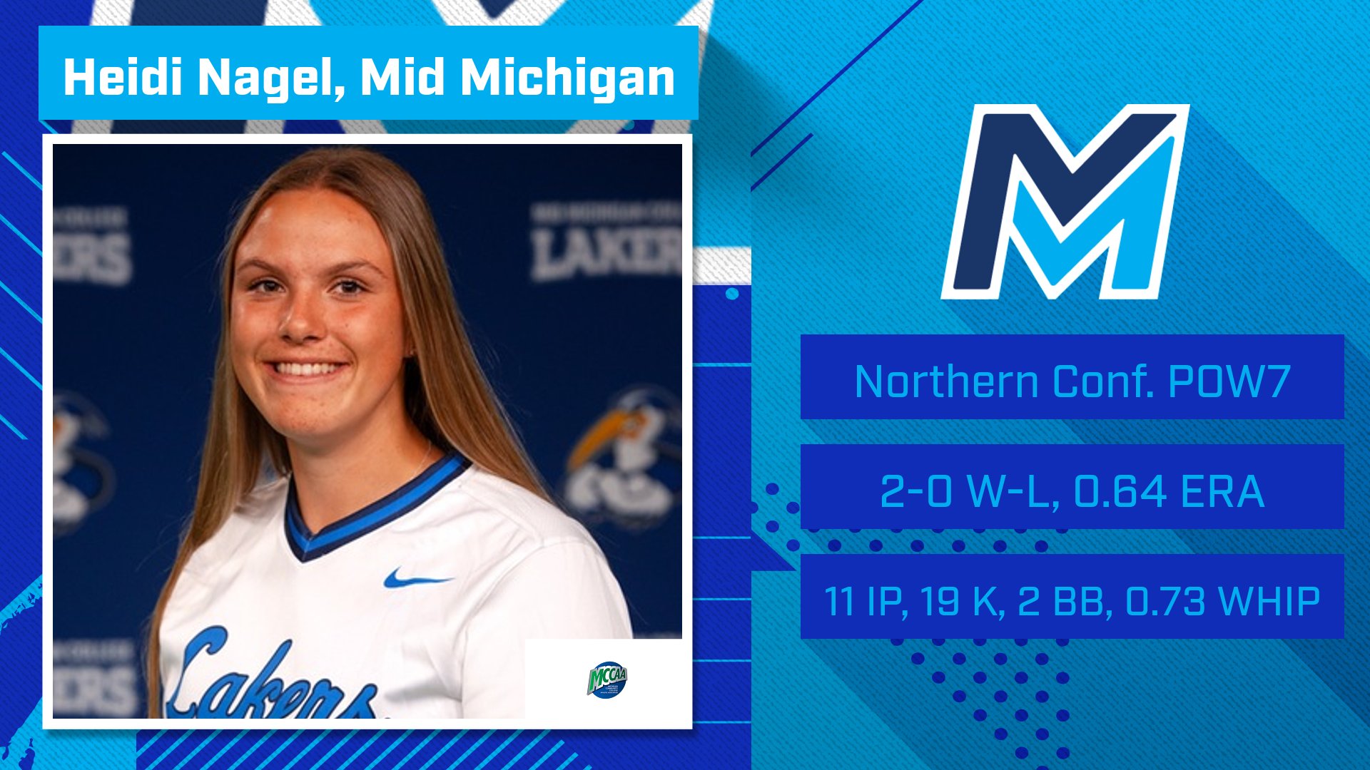 Mid Michigan's Nagel Earns Another MCCAA Northern Conference Softball Pitcher of the Week Nod