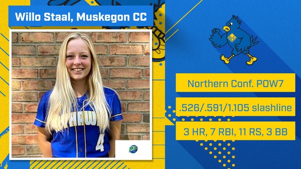 Muskegon's Willo Staal Nabs Last MCCAA Northern Conference Softball Player of the Week Award in 2024 spotlight photo
