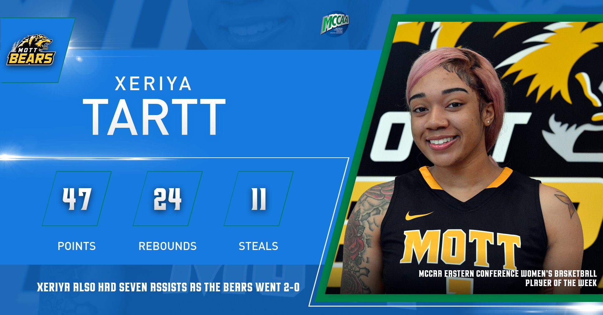 Xeriya Tartt, MCCAA Eastern Conference Women's Basketball Player of the Week, Mott Community College