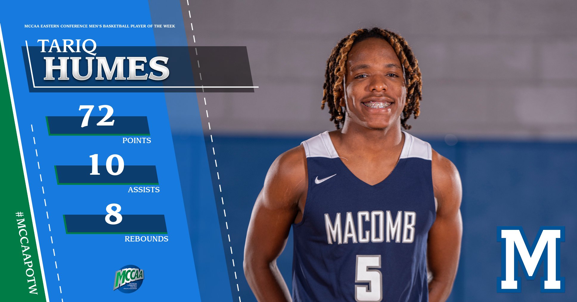 Tariq Humes, MCCAA Eastern Conference Men's Basketball Player of the Week, Macomb Community College