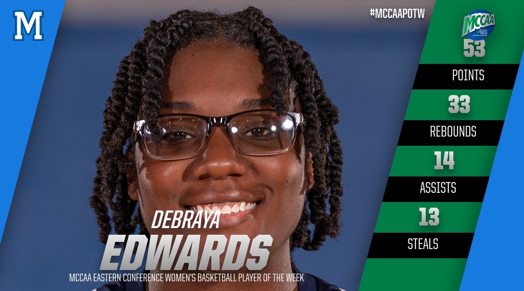 DeBraya Edwards, MCCAA Eastern Conference Women's Basketball Player of the Week, Macomb CC