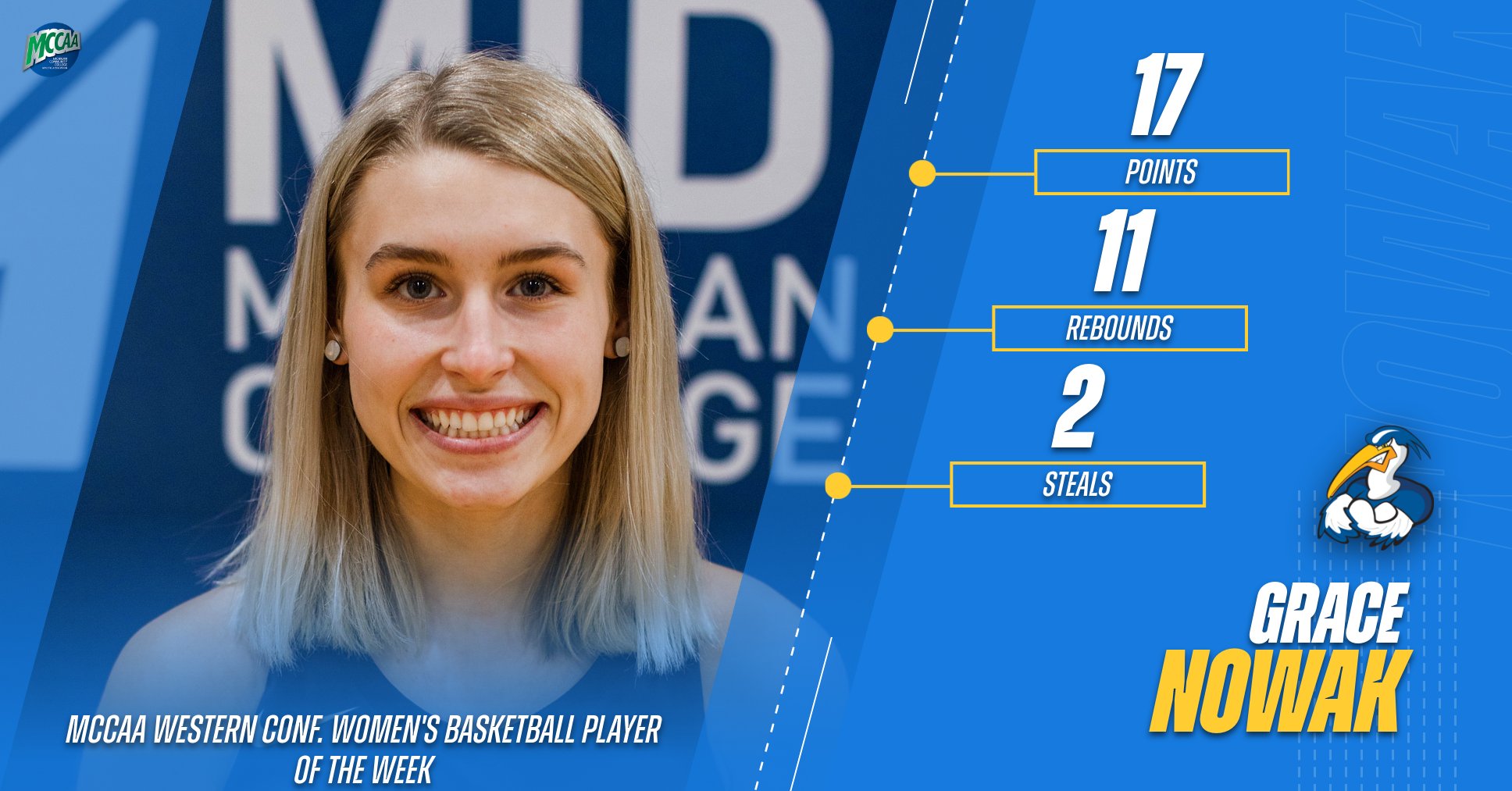 Grace Nowak, MCCAA Western Conference Women's Basketball Player of the Week, Mid Michigan College