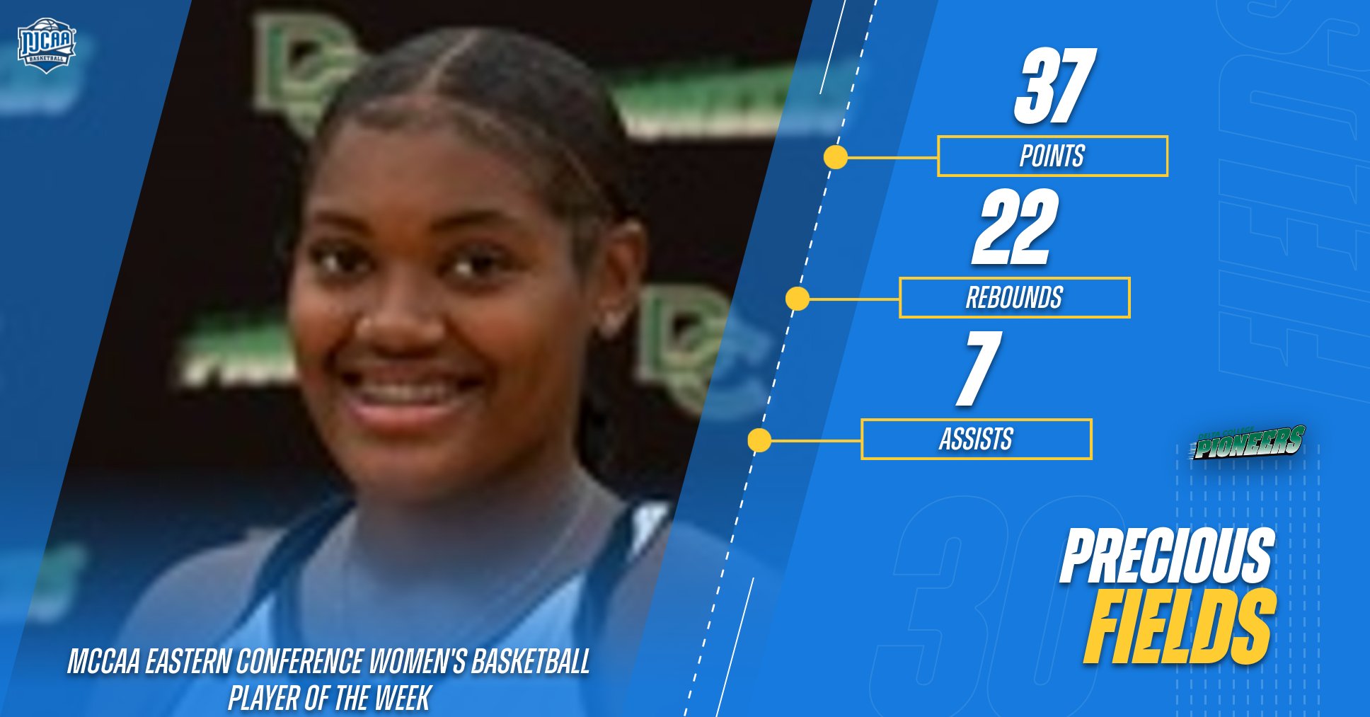 Precious Fields, MCCAA Eastern Conference Women's Basketball Player of the Week, Delta College