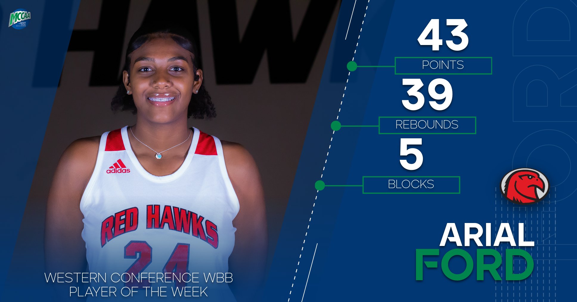 Arail Ford, MCCAA Western Conference Women's Basketball Player of the Week, Lake Michigan College
