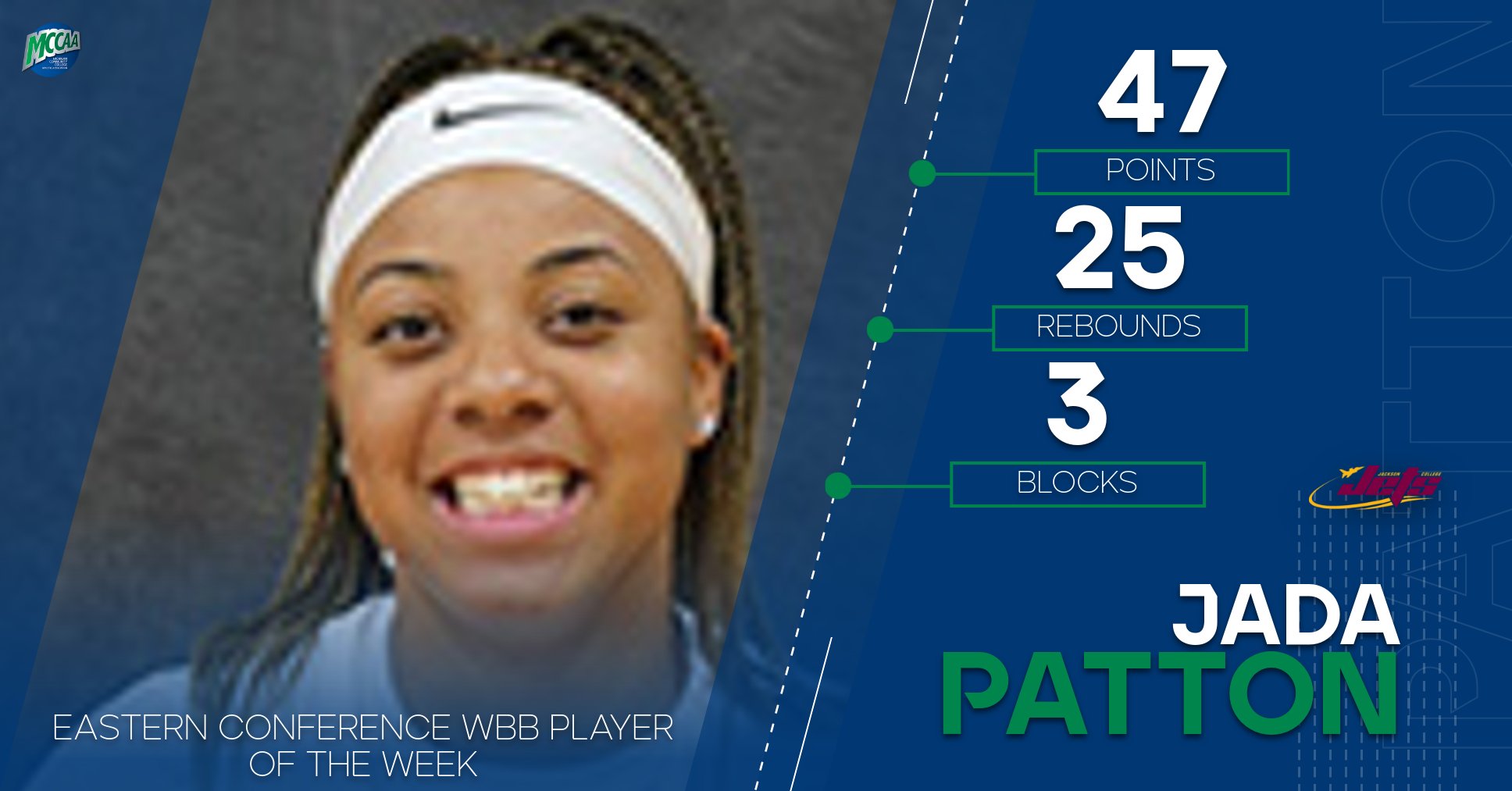 Jada Patton, MCCAA Eastern Conference Women's Basketball Player of the Week, Delta College