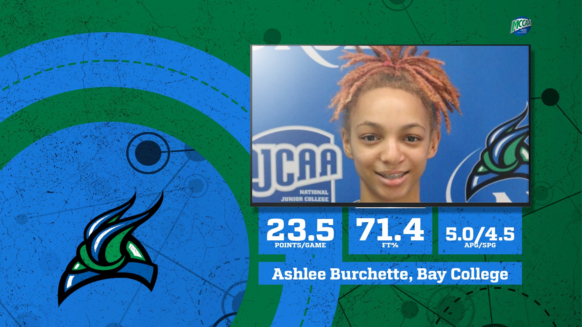 Bay's Burchette Tabbed MCCAA Northern Conference Women's Basketball Player of the Week15