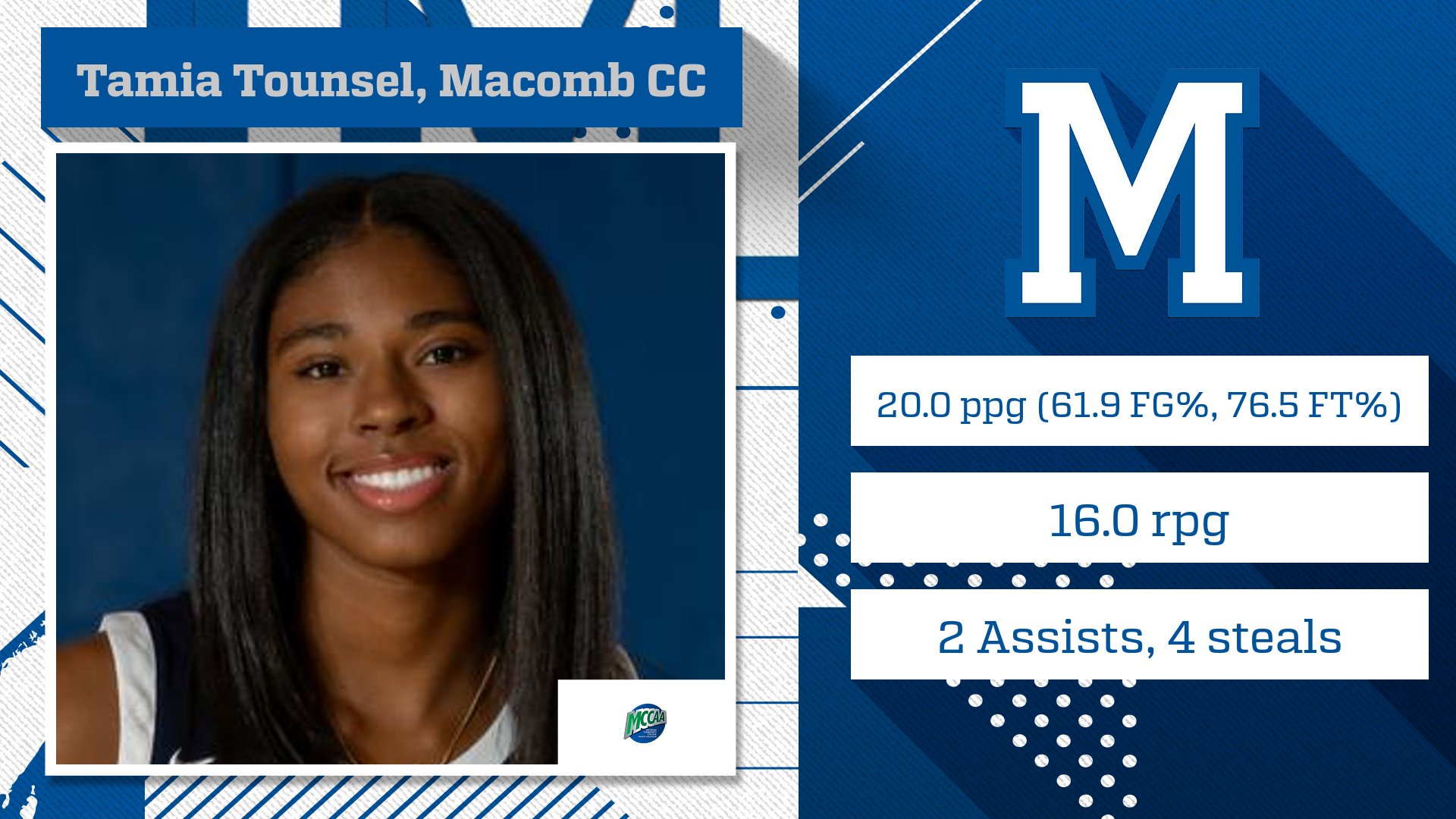 Macomb's Tounsel Garners MCCAA Eastern Conference Women's Basketball Player of the Week15