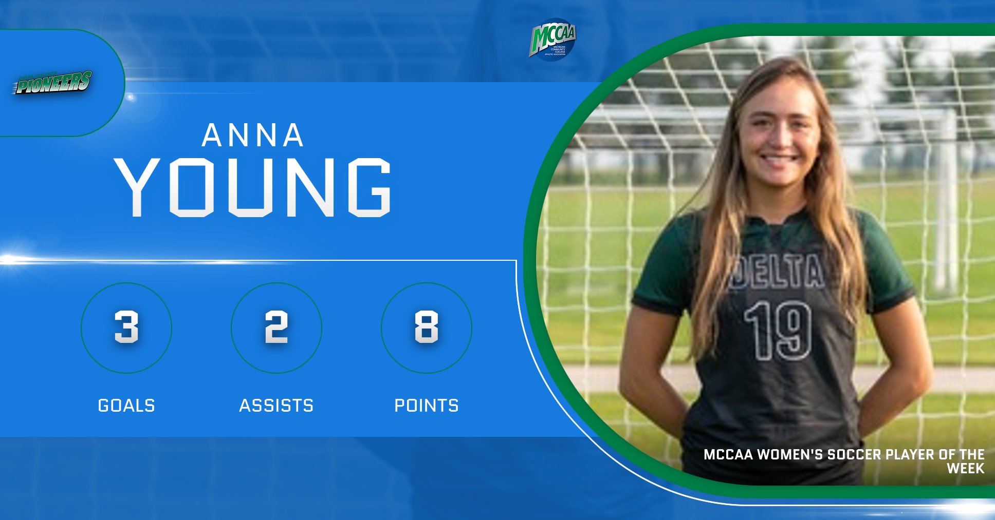 Anna Young, MCCAA Women's Soccer Player of the Week, Delta College
