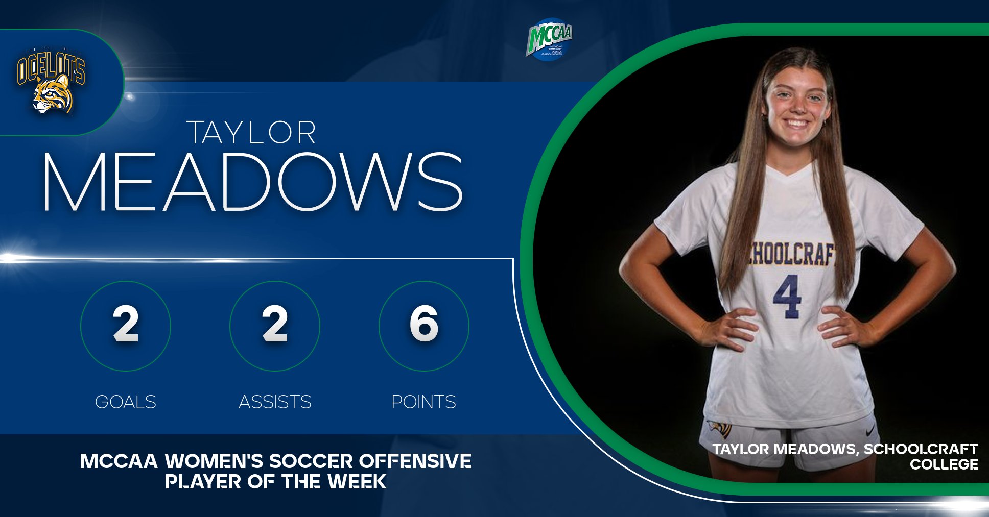 Taylor Meadows, MCCAA Women's Soccer Offensive Player of the Week, Schoolcraft College.