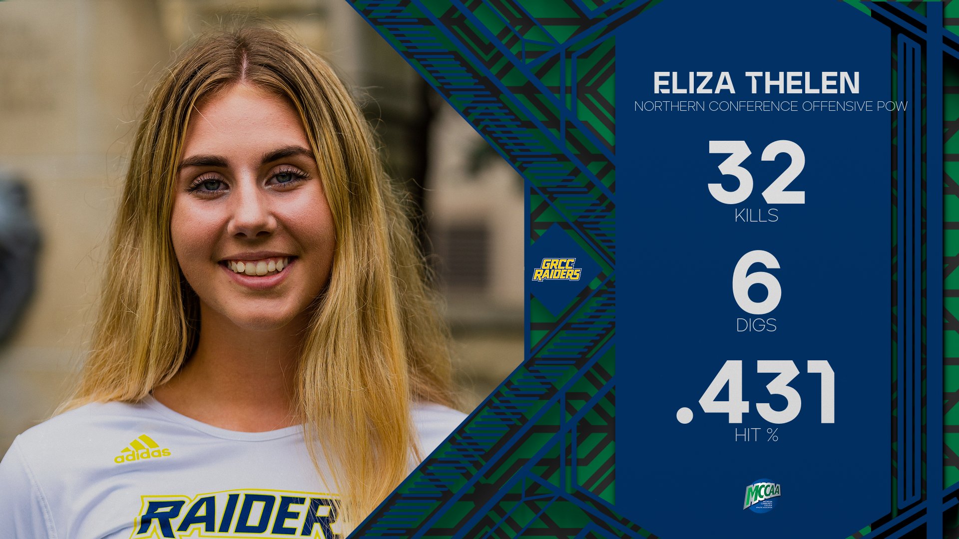 Eliza Thelen, MCCAA Northern Conference Volleyball Offensive Player of the Week, Grand Rapids CC