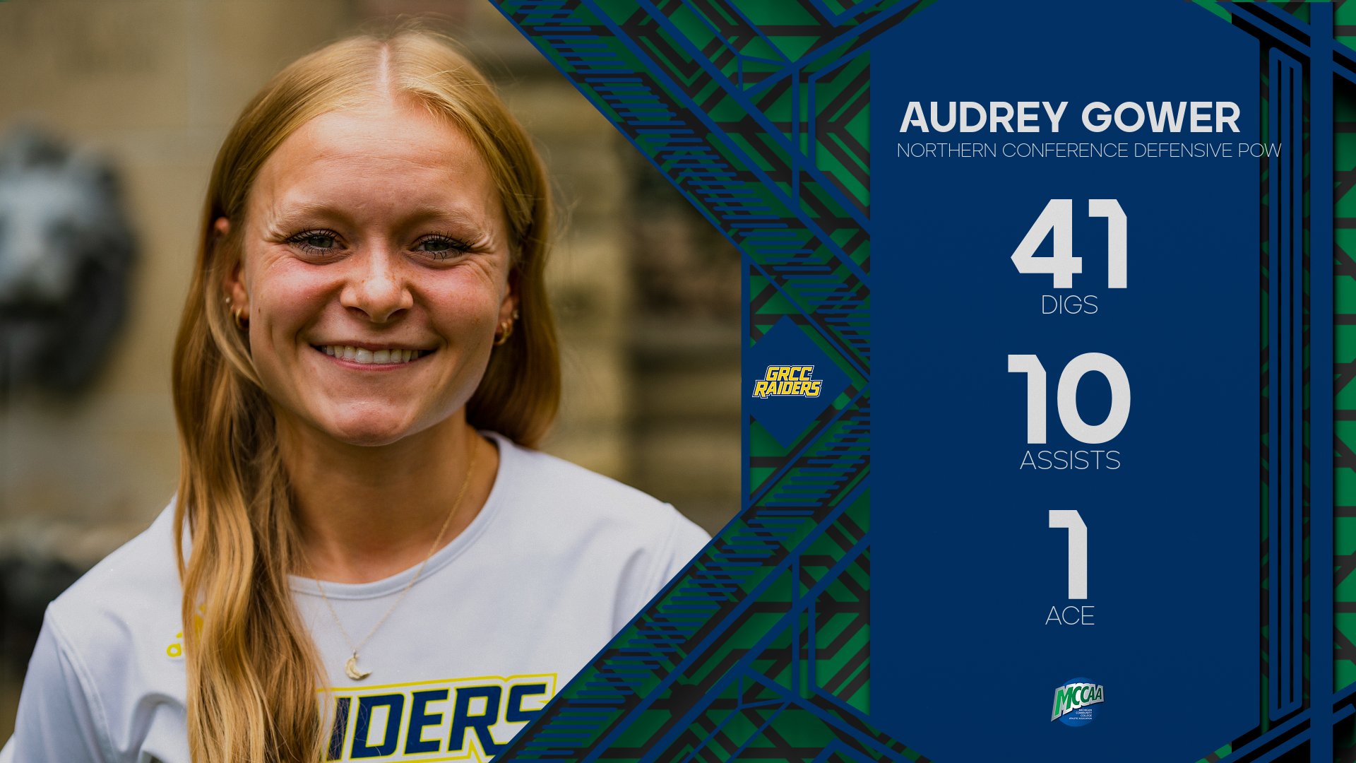 Audrey Gower, MCCAA Northern Conference Volleyball Defensive Player of the week, Grand Rapids CC