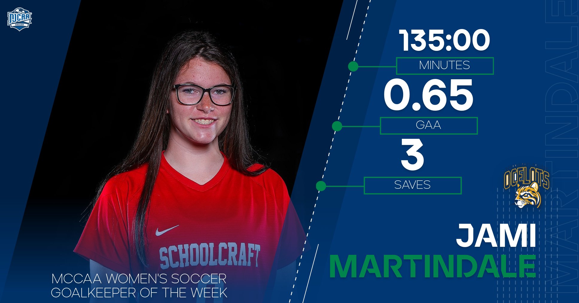 Jamie Martindale, MCCAA Women's Soccer Goalkeeper of the Week, Schoolcraft College