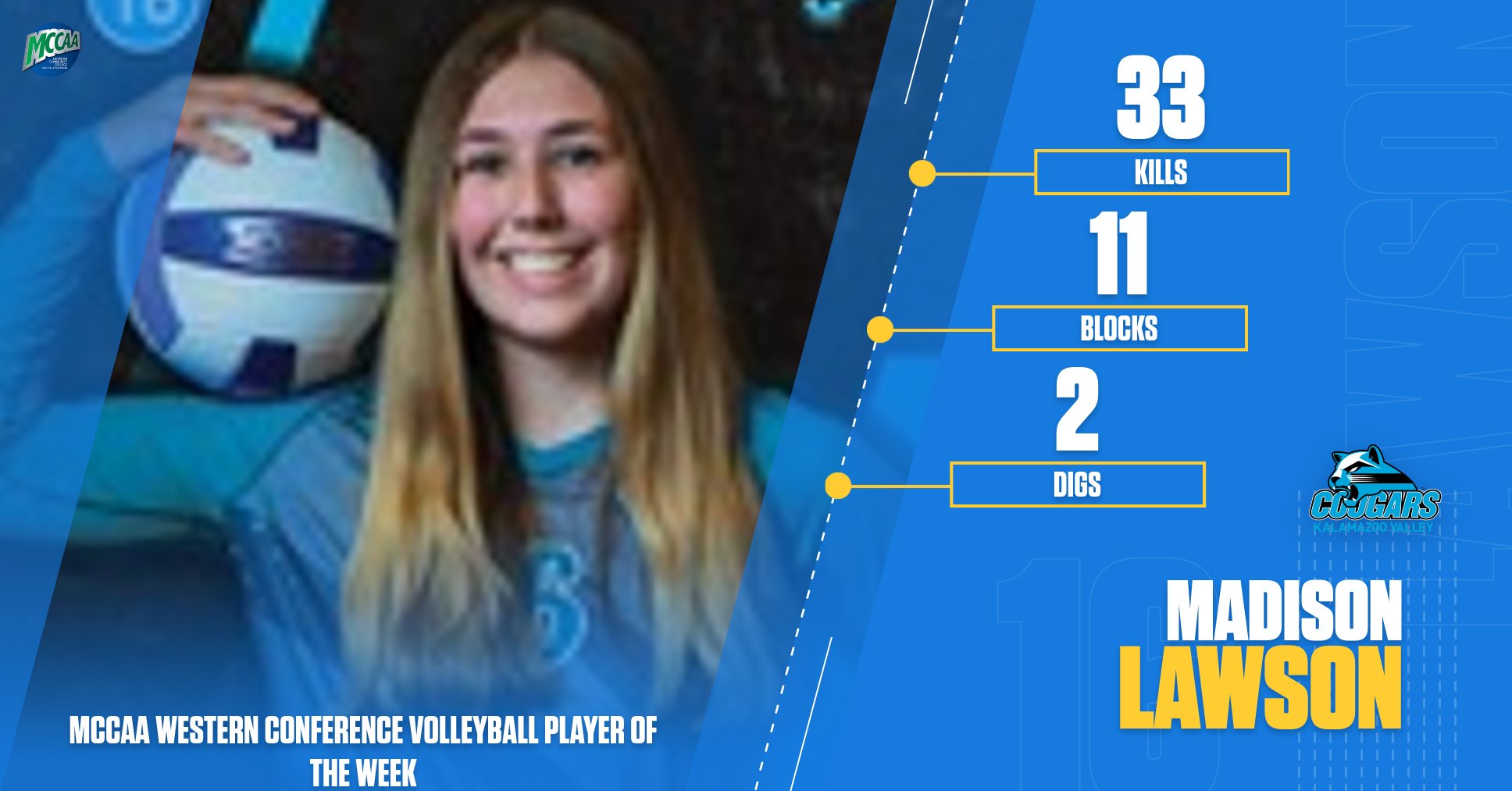 Madison Lawson, MCCAA Western Conference Player of the Week, Kalamazoo Valley Community College
