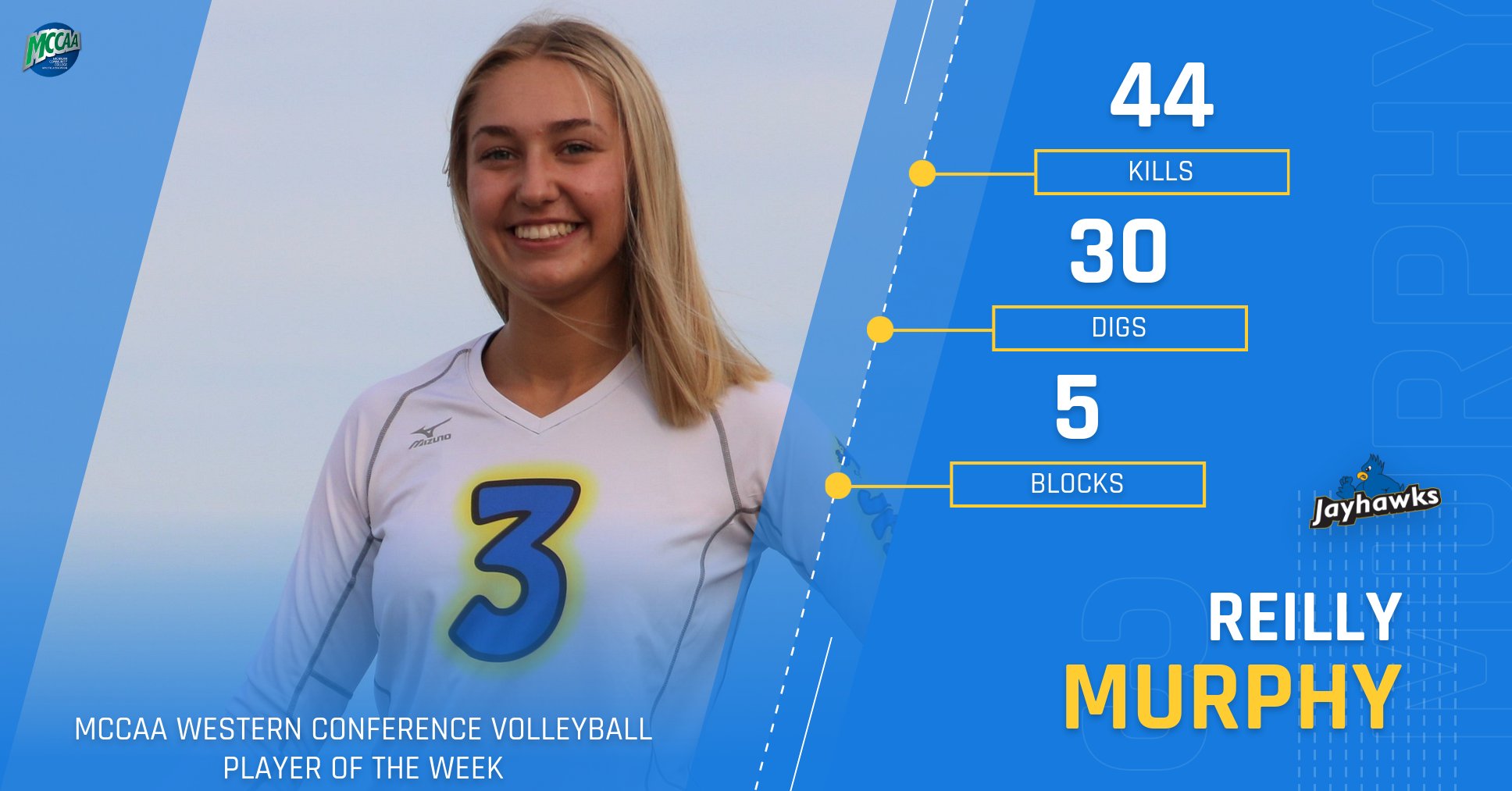 Reilly Murphy, MCCAA Western Conference Player of the Week, Muskegon CC