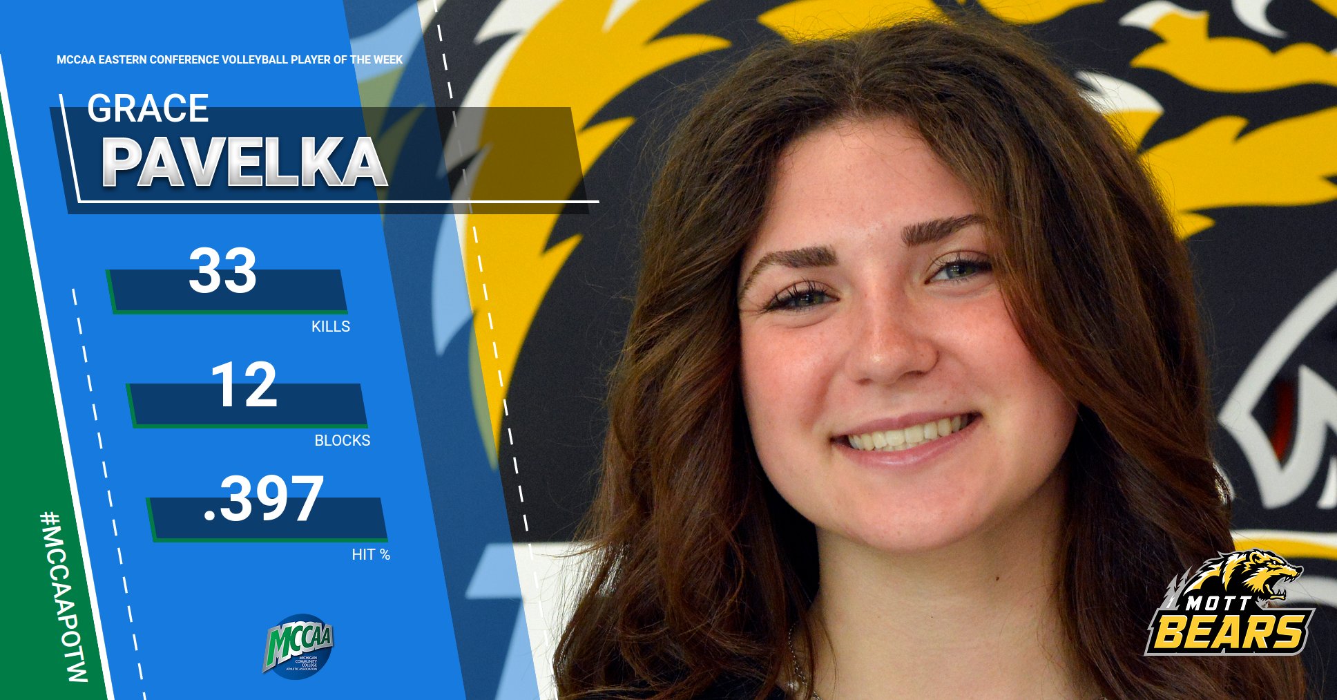Grace Pavelka, MCCAA Eastern Conference Eastern Conference Player of the Week, Mott CC