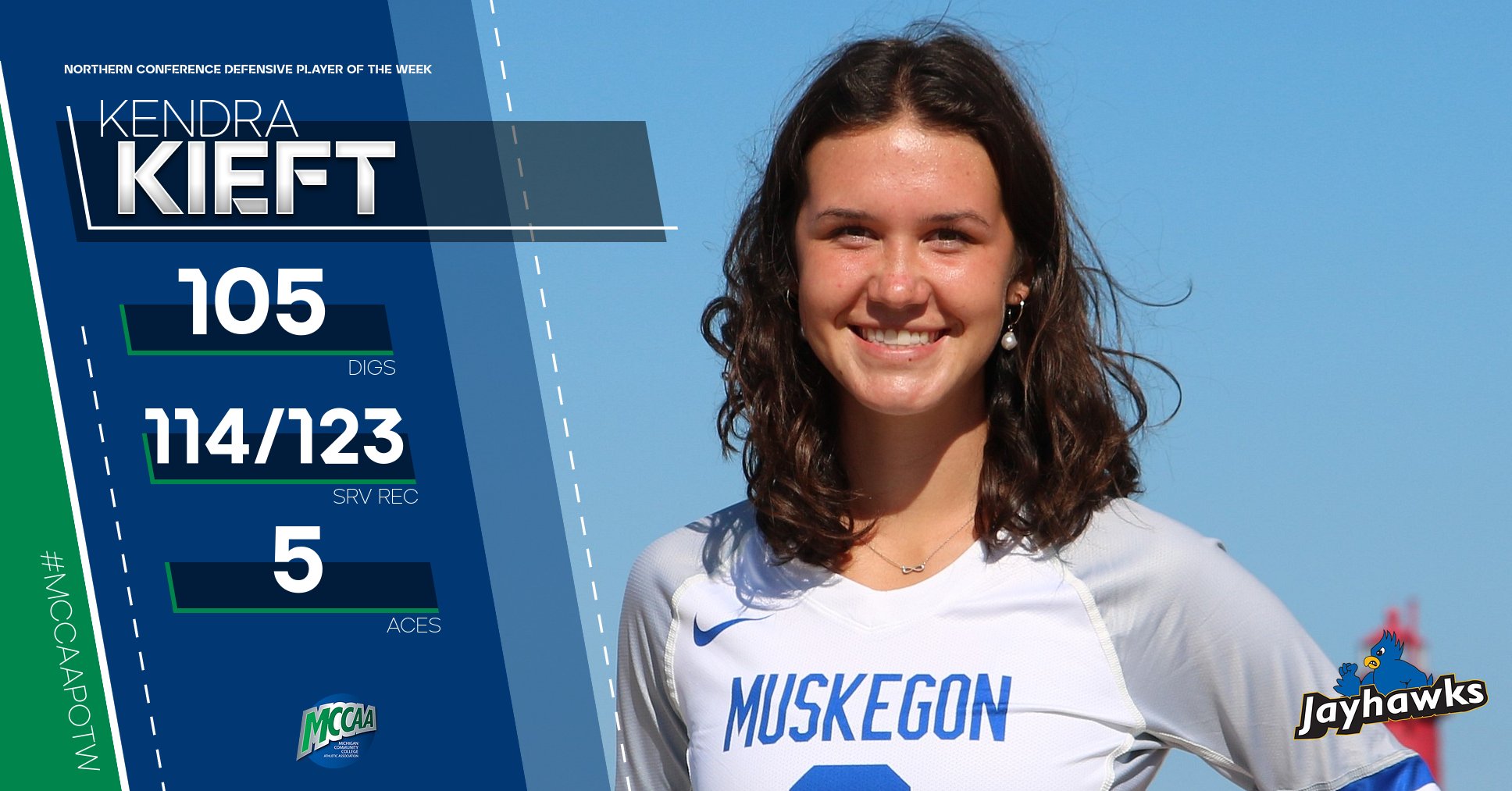 Kendra Kieft, MCCAA Wester Conference Defensive Player of the Week, Muskegon CC