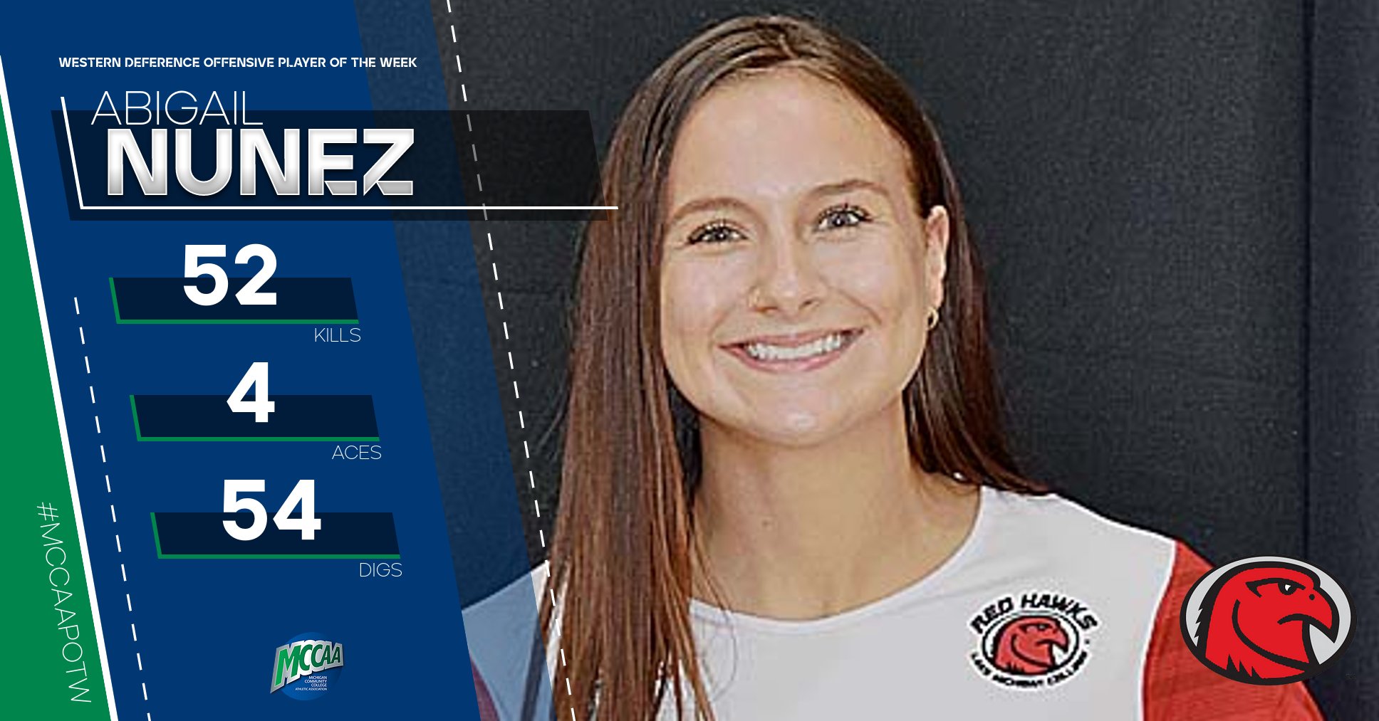 Abigail Nunez, MCCAA Western Conference Volleyball Offensive Player of the Week, Lake Michigan College
