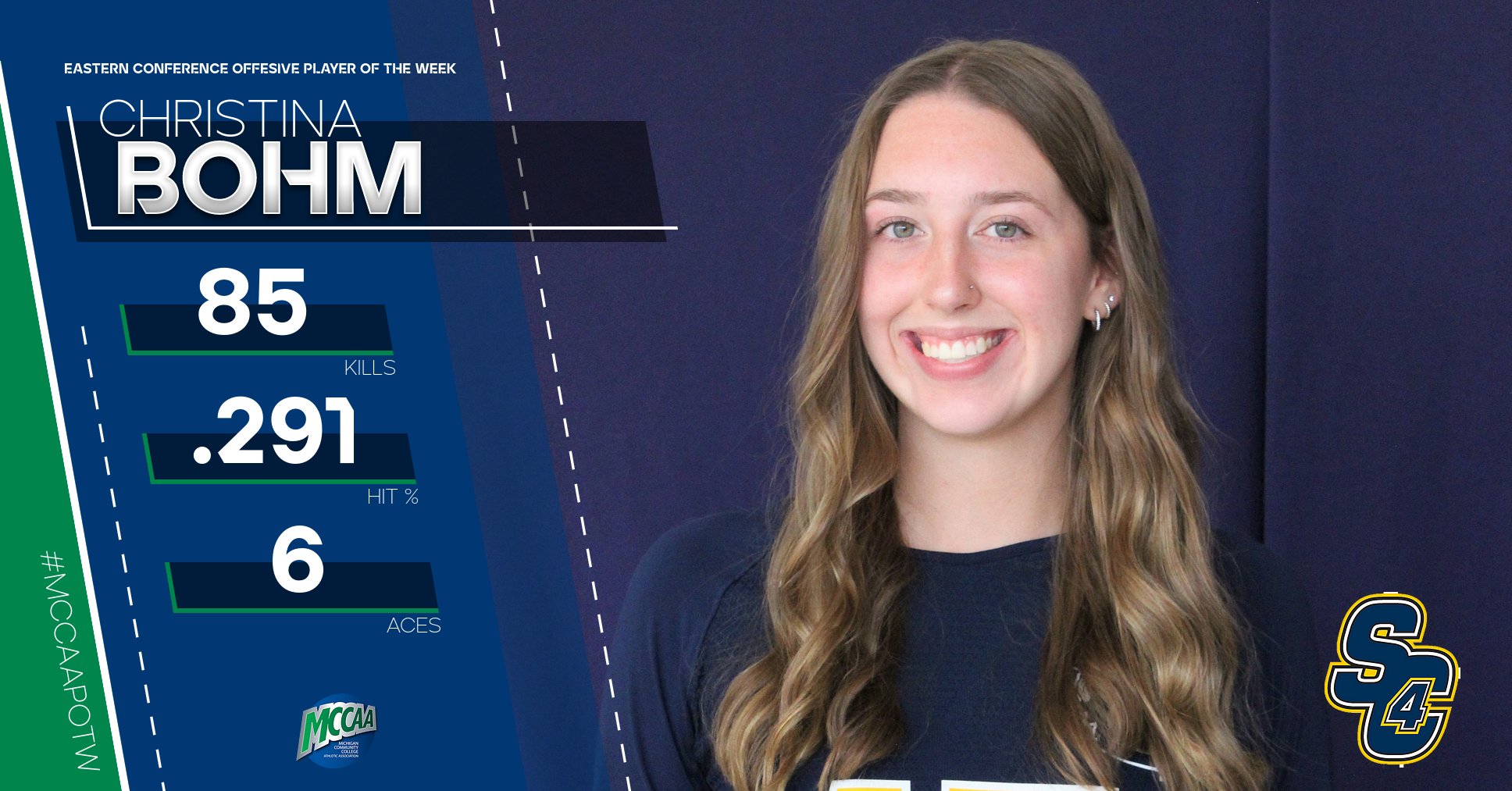 Christina Bohm, MCCAA Eastern Conference Offensive Player of the Week, St. Clair Country CC