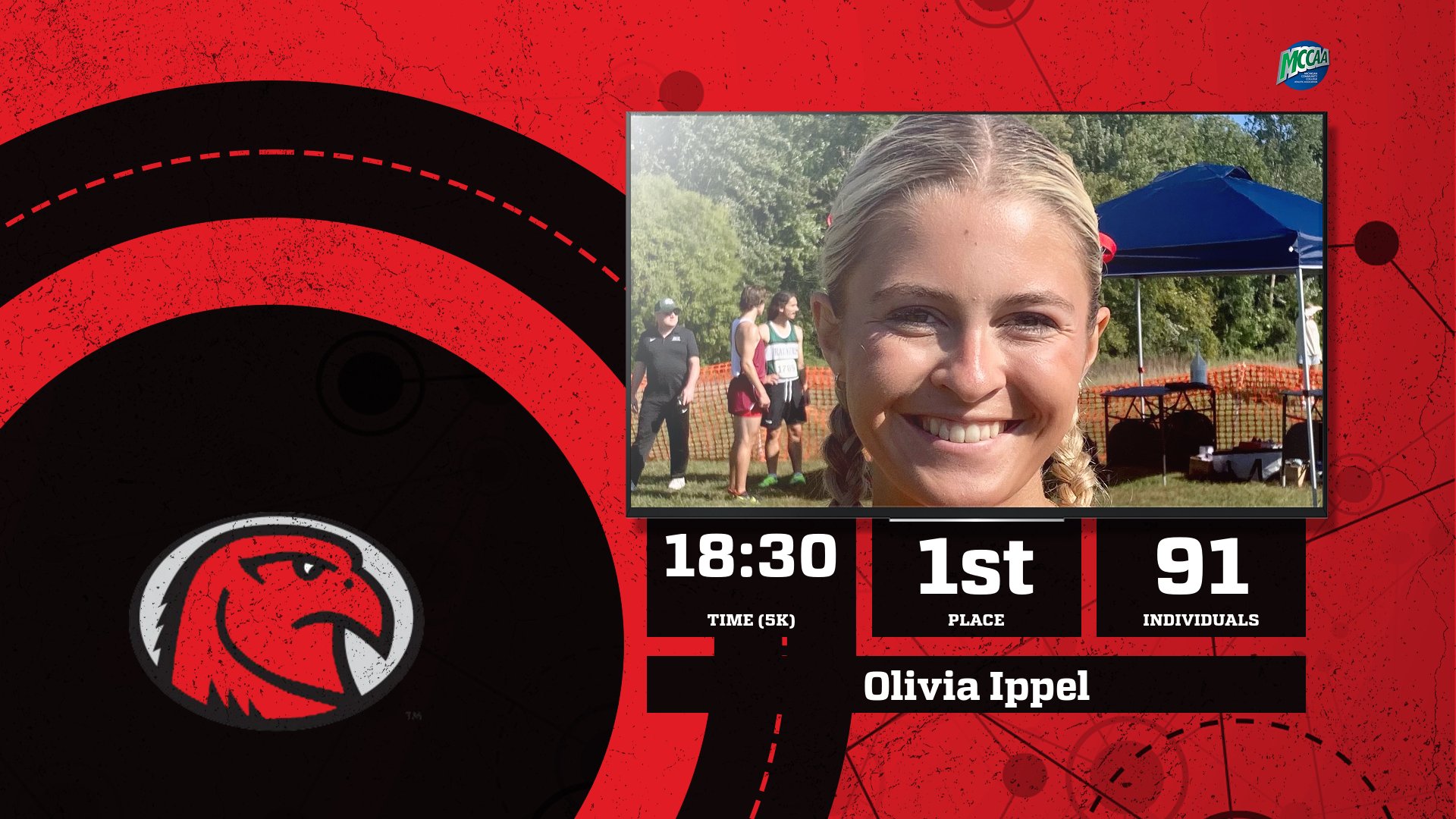 Lake Michigan's Olivia Ippel Repeats as MCCAA Women's Cross Country Runner of the Week9